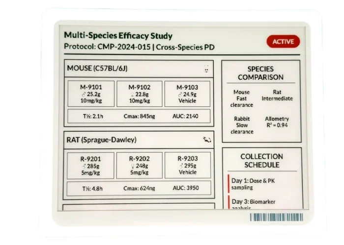 Digital cage card showing Multi-Species Efficacy Study status for multiple animal species in research.