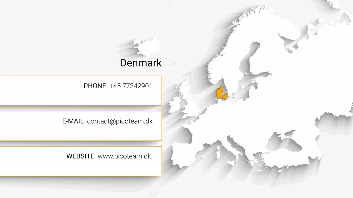 Map showing Denmark highlighted in orange with PicoTeam contact information.