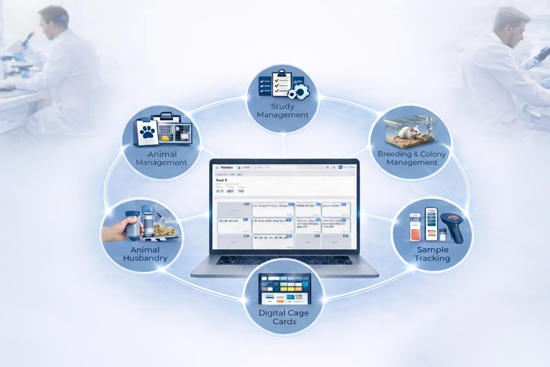 Integrated in vivo research and facility operation platform showing animal management, study management, breeding, husbandry, sample tracking, and digital cage cards in one system