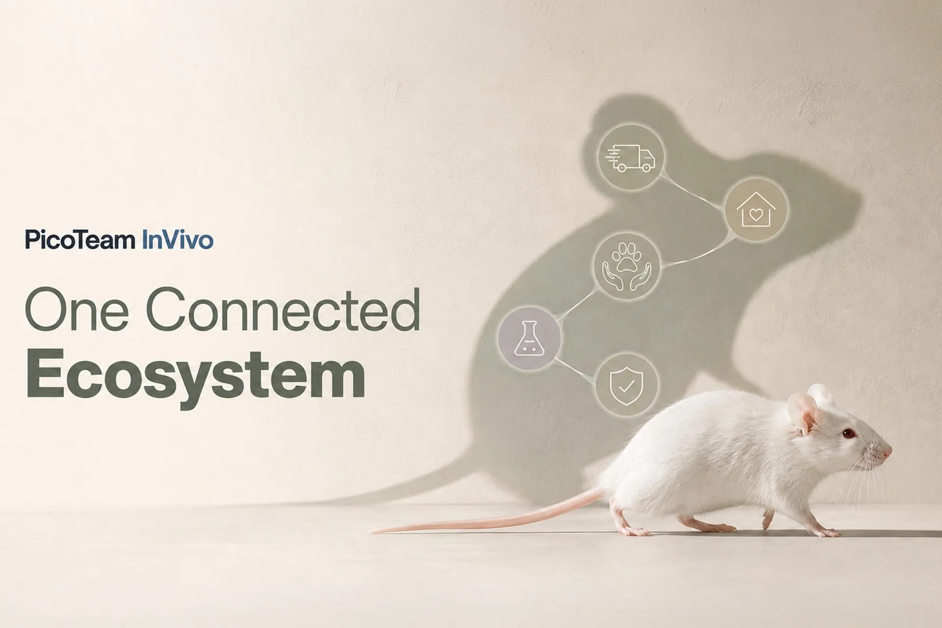 PicoTeam InVivo graphic of a white laboratory mouse with connected icons for arrival, care, welfare, research, and compliance.