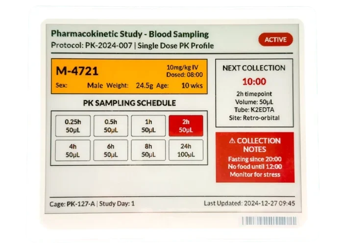 Digital cage card showing Pharmacokinetic Study – Blood Sampling status for research animals.