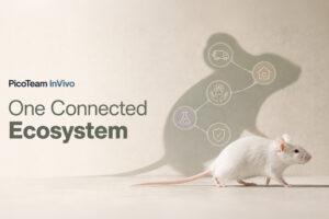 PicoTeam InVivo graphic of a white laboratory mouse with connected icons for arrival, care, welfare, research, and compliance.